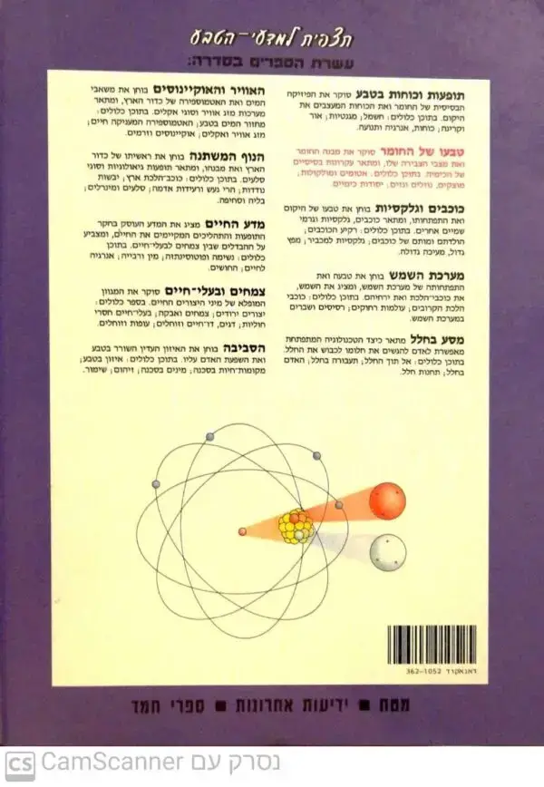 ⁦תצפית למדעי הטבע - טבעו של החומר⁩ – תמונה ⁦2⁩