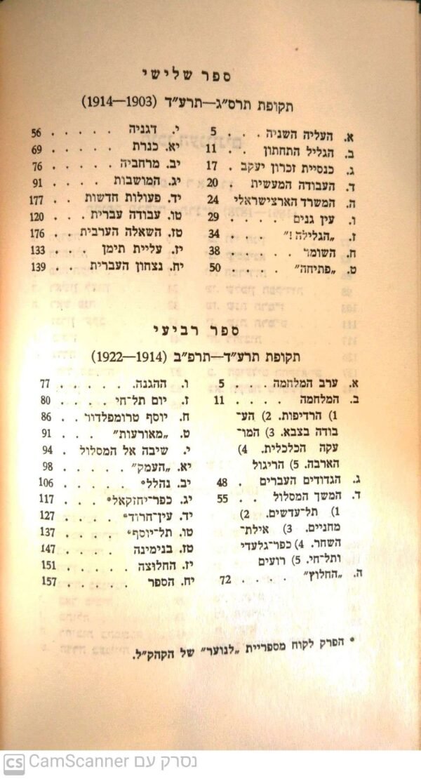⁦פרקים בתולדות הישוב - כרכים א'  + ב' / משה סמילנסקי (הוצאת דביר, 1959)⁩ – תמונה ⁦5⁩