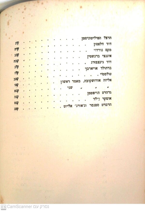 ⁦כל כתבי דוד פרישמאן - כרך 7 - פרצופים / דוד פרישמאן (הוצאת לילי פרישמאן 1931)⁩ – תמונה ⁦4⁩