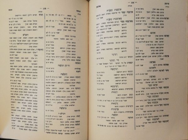 ⁦אוצר המלים - קונקורדאנציא לתרגום אנקלוס / חיים יהושע קאסאווסקי (דפוס העברי, 1935)⁩ – תמונה ⁦5⁩