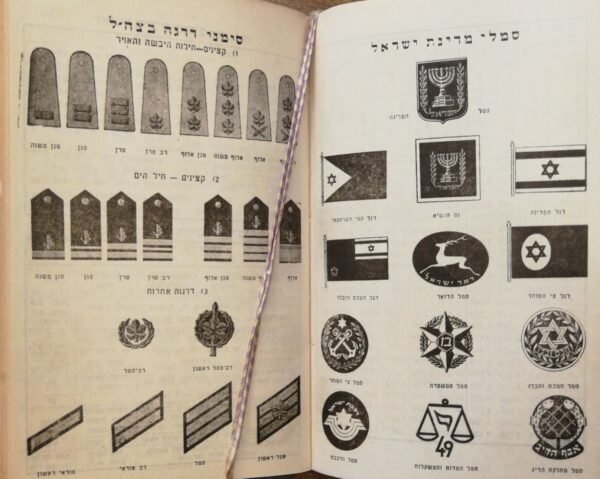 ⁦לוח-יומן משרדי תשי"ג 1952-1953 / בהוצאת הסתדרות הפקידים⁩ – תמונה ⁦4⁩