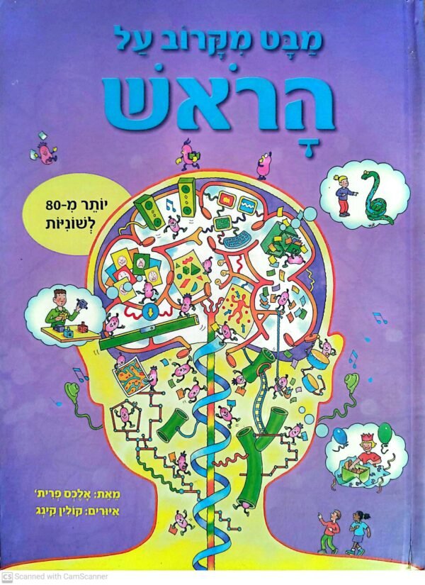 מבט מקרוב על: הראש /אלכס פרית'